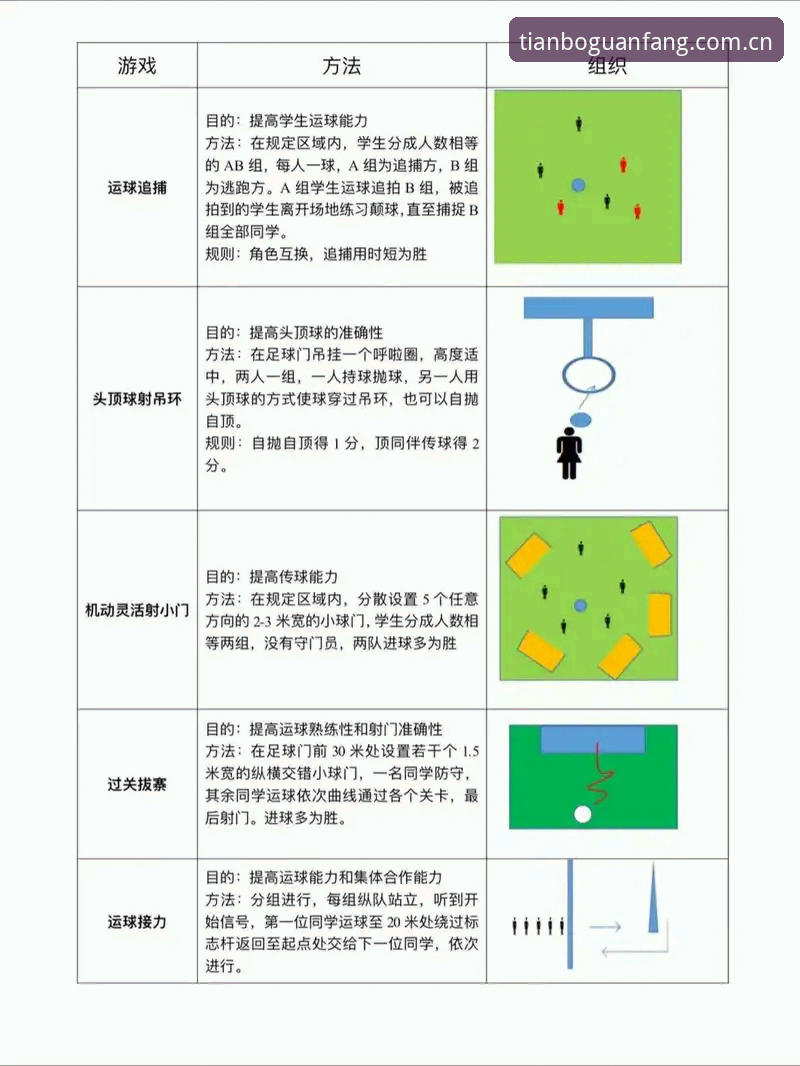 天博体育体育赛事功能详解 揭秘天博体育体育赛事功能详解:从观赛到投注的一站式实战指南